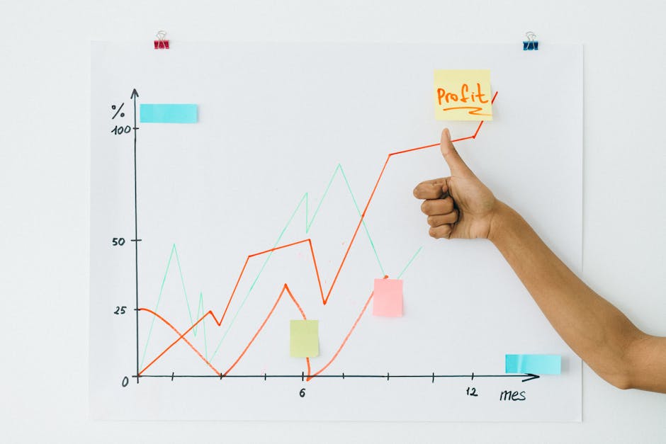 A hand giving thumbs up next to profit chart on a whiteboard indicating success